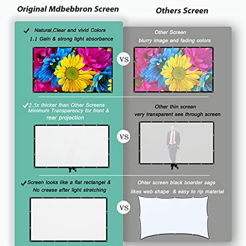 Mdbebbron 120 inch Projector Screen 16:9 Foldable Anti-Crease Portable Projector Movies Screens for Home Theater Outdoor Indoor Support Double Sided Projection 5