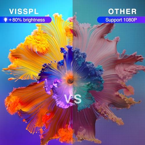 Mini Projector, VISSPL Full HD 1080P Video Projector, Portable Outdoor Projector with Tripod, Kids Gift, Home Theater Movie Phone Projector Compatible with Android/iOS/Windows/TV Stick/HDMI/USB 2