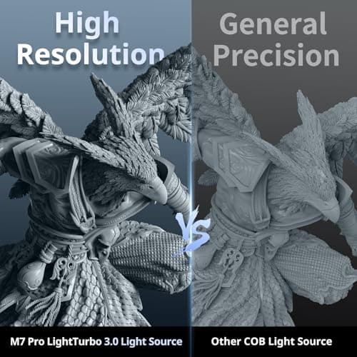 ANYCUBIC Photon Mono M7 PRO 14K Resin 3D Printer, 170mm/h Fast Printing, 10.1'' Mono LCD with COB LighTurbo 3.0 Source, Dynamic Heating Function, Build Volume 8.77''x4.96''x9.05'' 3