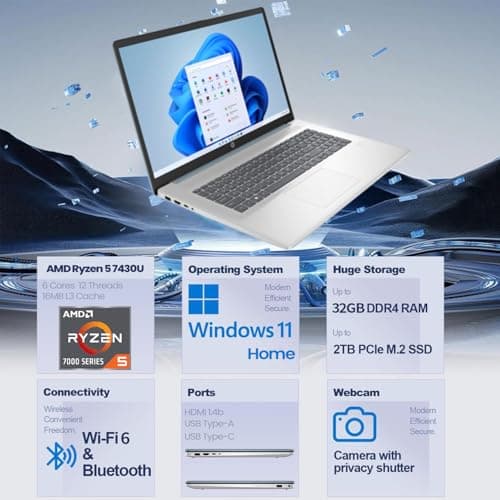 HP 17.3" Business Laptop, 17.3" Anti-Glare HD+ Touchscreen, AMD Ryzen 5 7430U, 32GB RAM, 1TB PCIe SSD, Backlit Keyboard, Fingerprint Reader, HD Camera, HDMI, Wi-Fi 6, Windows 11 Home, Blue 2