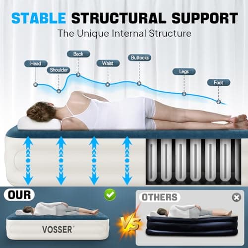 VOSSER Queen Air Mattress with Built-in Pump,18''Fast & Easy Inflation/Deflation Inflatable Mattress, Foldable Blow Up Mattress with Storage Bag, Inflatable Bed for Home, Camping & Guests 3