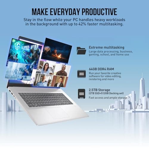 HP 17 Inch Laptop Touchscreen Computer, 17.3" HD+ Touch Screen Business Laptop PC, Intel Core i7, 64GB RAM 2TB SSD+512GB Docking Set, Windows 11 Pro Lifetime Office, Backlit 10-Key Fingerprint 3