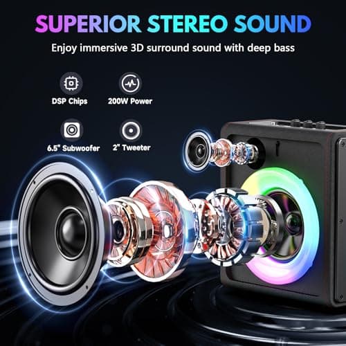 Karaoke Machine, Portable Bluetooth 5.3 Speaker with 2 Wireless Microphones for Adults, PA System with Pitch Correction & Echo Adjustment, Supports TWS/TF Card/USB/AUX/Live for Home Party 2