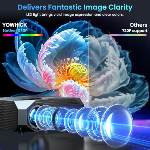 [Compatible with Netflix/High Brightness] Smart Projector with WiFi 6 and Bluetooth 5.3, 4K Outdoor Movie Projector with Prime Video/YouTube, Portable Proyector Compatible with HDMI/USB/iOS/Android 3