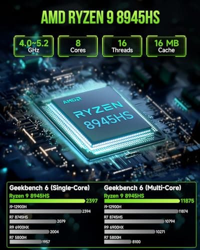 GMKtec K11 Gaming Mini PC, AMD Ryzen 9 8945HS(8C/16T, Up to 5.2GHz), 64GB DDR5 RAM 1TB Mini Desktop Computer, HDMI/Oculink/DisplayPort/USB4*2 2