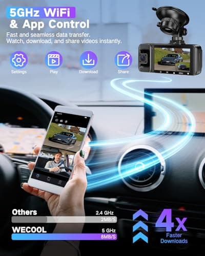 WECOOL 3 Channel Dash Cam Front and Rear Inside, 4K Ultra HD & 470° Wide-Angle Full-View Dash Camera for Cars with 64GB Card, 24H Parking Monitor, G-Sensor, Loop Recording, Night Vision, 5GHz WiFi 5