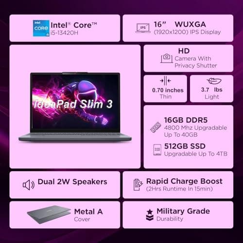 Lenovo Gaming Laptop Computer for Home Student, 16" FHD+, Intel 8-Core i5-13420H, 24GB DDR5 RAM, 512GB PCIe SSD, WiFi 6, BT 5.2, Type-C, Luna Grey, Windows 11 Home 2