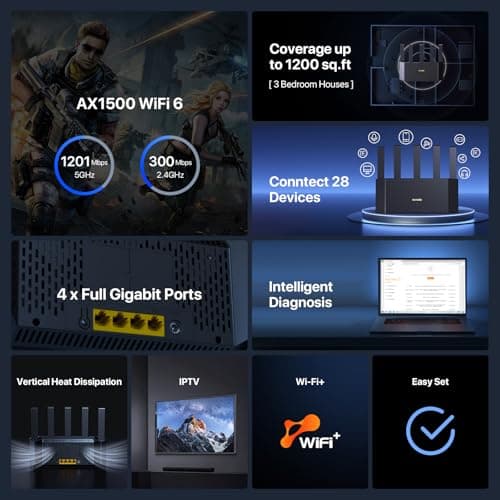 Tenda AX1500 WiFi 6 Router (RX2L Pro)- Smart Dual Band Gigabit WiFi Routers for Home, Vertical Design with 4 GE Ports, Long Range Coverage, VPN Support, WPA3, Easy Setup & Parental Controls 2