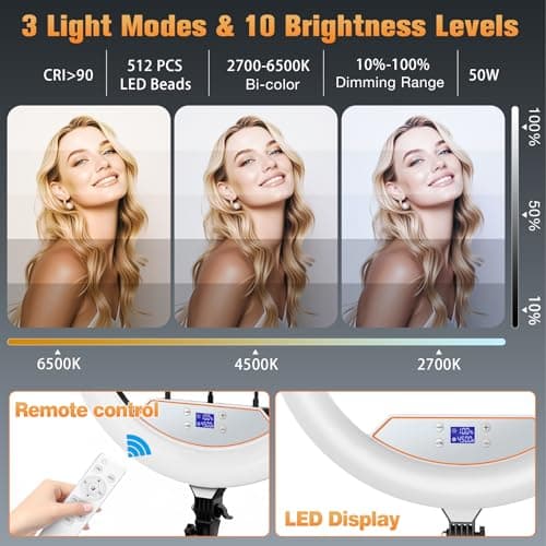 22'' Ring Light with 75'' Tripod Stand, LED Display/2 USB Ports/6500K Dimmable Ring Light for ipad Phone Holder for Tattoo Lash Live Makeup Video Recording TikTok Barber Stylist Photography 4