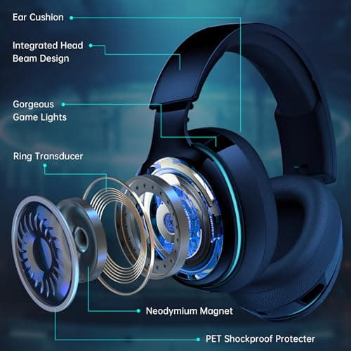 Gtheos 2.4GHz Wireless Gaming Headphones for PS5, PS4 Fortnite & Call of Duty/FPS Gamers, PC, Nintendo Switch, Bluetooth 5.3 Gaming Headset with Noise Canceling Mic, Stereo Sound, 40+Hr Battery -Black 2