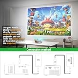 PVO Mini Projector Portable For Cartoon, Outdoor Video Projectors, LED Pico Movie-Projector for Home Theater, Kids Gift, Video Can Be Easily Mirrored Directly to The Projector Via Data Cable 4