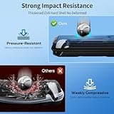 FYOUNG 3 in 1 Accessories Bundle for Playstation Portal, Carrying Case & Hard PC Clear Cover Skins Set with Screen Protector, Protective Shell Portable Travel Handbag for PS5 Portal Remote Player 5