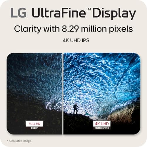 LG 27US500-W Ultrafine Monitor 27-Inch 4K UHD (3840x2160) HDR10 IPS Borderless Design Reader Mode Flicker Safe Switch App HDMI DisplayPort - White 2