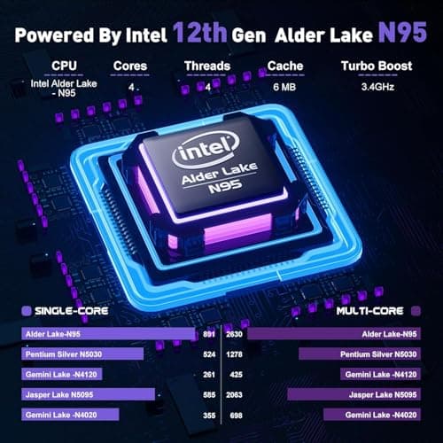 ACEMAGIC 2025 Laptop,15.6-Inch FHD Display Laptop with Quad Core-12th Alder Lake N95(Up to 3.4GHz), 16GB RAM 512GB ROM Traditional Laptop Computer,Silver 2