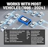 Innova SD35 OBD2 Scanner – ABS, SRS, TPMS & Check Engine Code Reader, Live Data, All System Diagnostics, Compatible with Most Vehicles 5