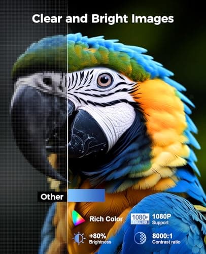 Mini Projector for iPhone, ELEPHAS 2025 Upgraded 1080P HD Projector, 8000L Portable Projector with Tripod and Carry Bag, Movie Projector Compatible with Android/iOS/Windows/TV Stick/HDMI/USB 2