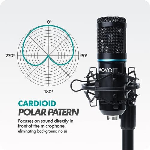 Movo iPhone Podcast Equipment Bundle - 2 Pack Condenser Microphones, 2 Desktop Mic Stands, 2 Pop Filters, 2-Channel XLR Interface with Lightning Output - Compatible with iPhone, iPad, iOS (Lightning) 2