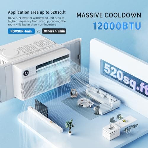 ROVSUN 12000 BTU Inverter Window Air Conditioner with WIFI Function, Energy-Saving Window AC Unit with Remote & App Control, Ultra Quiet Design & Easy Install Kit, 115V/60Hz 3