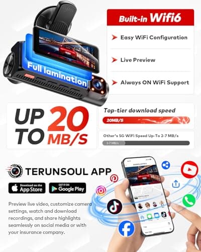 TERUNSOUl 4K+4K+1080P 3 Channel Dash Cam Front and Rear with Cabin, Free 128GB Card Included, 5.8GHz WiFi6 - up to 20MB/s, IR Night Vision, Built-in GPS, G-Sensor, 24H Parking Mode, Support 512GB Max 3