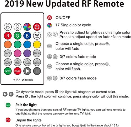 CPLID USB TV Backlight Kit for 70 75 80 82 inches Smart TV Monitor HDTV Work Space Decor - Cover 4/4 Sides Behind TV Background Lights Ambient Mood Lighting 5