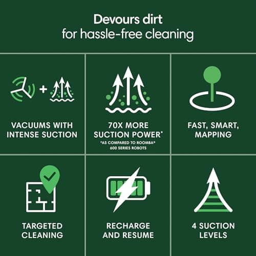 iRobot Roomba 105 Vac Robot Vacuum - Easy to use, Intense Power-Lifting Suction, LiDAR Navigation, Multi-Surface Cleaning, Cleans in Neat Rows, Self-Charging 2