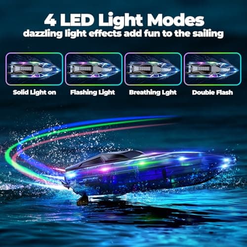 TOLLCY Remote Control Boat for Kids, 2Pack RC Boats with LED Lights for Pools Lakes River & Bathtub, 2.4Ghz Control, Whole Body Waterproof, 2 Rechargeable Batteries Summer Water Toys 3