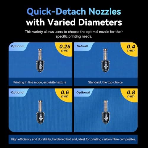 FLASHFORGE Adventurer 5M 3D Printer with Fully Auto Leveling System, Max 600mm/s High-Speed, 280℃ Quick-Detach Nozzle, CoreXY Structure for Superior Print Quality, Rookies & Experts Smart Choice 4