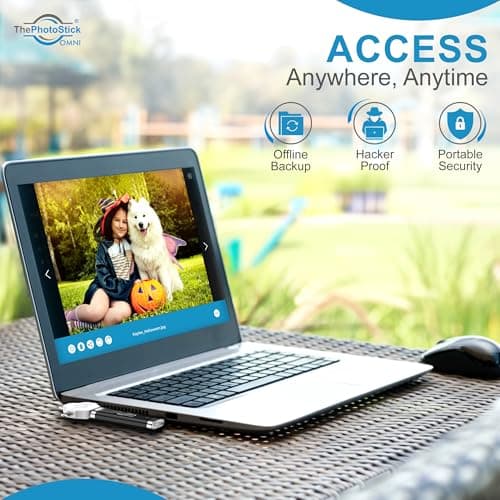 ThePhotoStick® Omni 128GB USB Flash Drive & Memory Stick – Photo & Video Backup for iPhone, Android, Mac & PC – Multiport Connection to Easily Store & Transfer Files 3