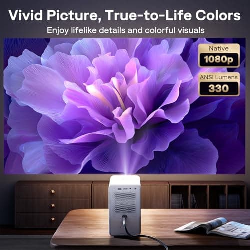 Aurzen Roku TV Smart Projector with Wifi and Bluetooth, D1R Cube Roku Streaming Experience Built-in, Sealed Optical Engine, 1080P FHD, Dolby Audio, Portable Mini Projector for Home/Outdoor Movies 4