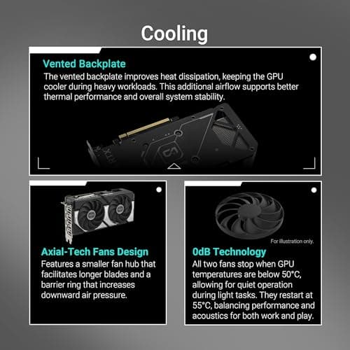 ASUS Dual GeForce RTX™ 5060 8GB GDDR7 OC Edition (PCIe 5.0, 8GB GDDR7, DLSS 4, HDMI 2.1b, DisplayPort 2.1b, 2.5-Slot Design, Axial-tech Fan Design, 0dB Technology, and More) 3