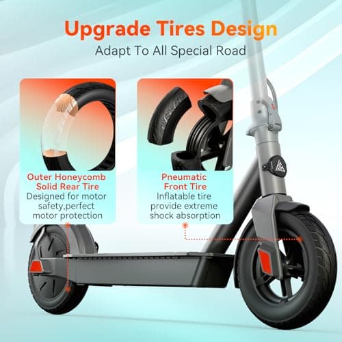 TST HOVSCO Electric Scooter for Adult, Up to 19/23 MPH and 30 Miles Long Range E Scooter, 8.5"/10" Solid and Pneumatic Tire, Portable Folding EScooter with Dual Brakes, Commuting Escooter App Control 2