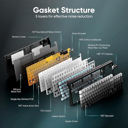 RedThunder K95 Wireless Mechanical Keyboard,TFT Screen & Knob, Trip-Modes Connection, Gasket Custom Hot-Swap Keyboard, RGB Backlit, Pre-lubed Linear Switches, Side Printed PBT Keycaps, Gray Gradient 3