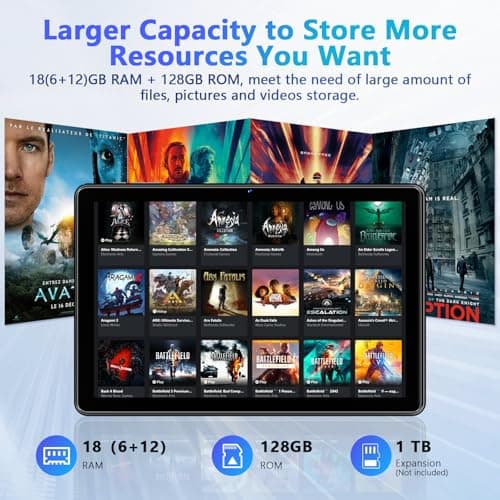 Raemond Android 15 Tablet 10 Inch with Case, 18GB RAM 128GB ROM, 1280 x 800 IPS HD Widevine L1, Octa-Core, 1TB Expandable, WiFi 6, BT5.4, Dual Camera 5MP+8MP, 6000mAh, GPS, Dual Speakers 5