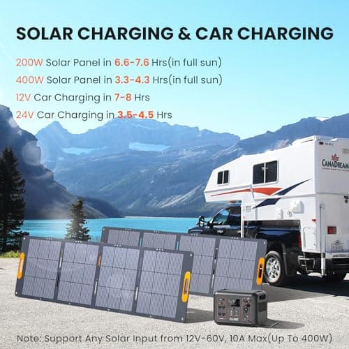ALLWEI LiFePO4 Portable Power Station 1200W, 1008Wh Solar Generator with UPS Mode, 1.5Hrs Fast Charge, 4 AC Outlet(Surge 2400W), Power Battery Generator for CPAP Camping Outdoor Emergency 5