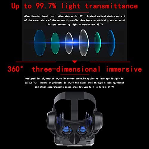 VR Headset with Remote Controller,HD 3D VR Glasses Virtual Reality Headset for VR Games & 3D Movies, VR Headset for iPhone/Android phone Compatible 4.7-6 inch 3