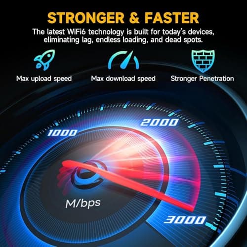 2026 Mesh AX3000 WiFi 6 Extender Signal Booster for Home, Range up to 20K+ Sq.Ft, 3000Mbps Wireless Internet Repeater, Dual Band Signal Amplifier with Gigabit Ethernet Port, 10X Faster WiFi Extender 5