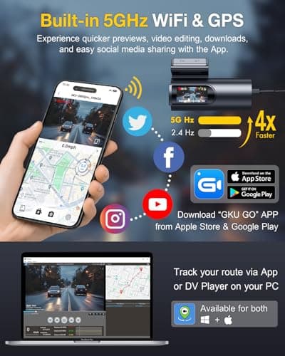 GKU Dash Cam Front and Rear Camera,4K+1080P, 5.8GHz WiFi & GPS Dash Camera for Cars,with 64G SDcard,1.47" Display Dashcam, 24HParking Mode,App Control,Super Night Vision,WDR,Support Max 256GB 4