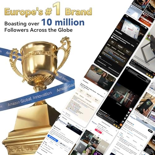 Blackview Laptop Screen Extender, 1.3lbs Ultra-Light & 0.17" Ultra-Slim, 14" FHD 1080P IPS Portable Laptop Monitor Extender, Travel Dual Monitor for 13-17",Plug & Play for Windows/Mac/Android/Switch 2