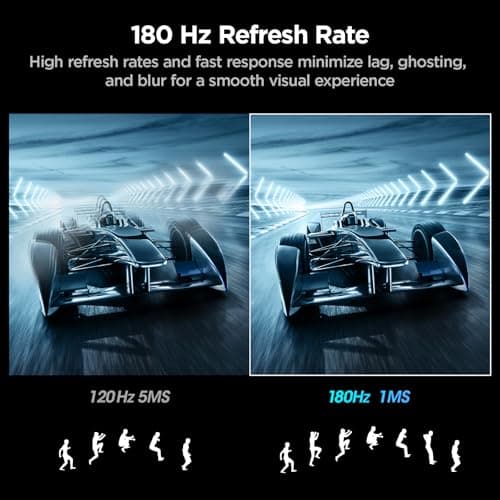 KOORUI 27 Inch Curved Gaming Monitor, Full HD 1080p 1500R 180Hz Computer Monitor, 99% sRGB, Adaptive Sync, Display Port 1.2x1 & HDMI 2.0x2, Eye Care, VESA Compatible, Black 27E6CA 2