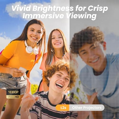 [Sound by JBL & High Brightness] Yaber Projector with WiFi and Bluetooth, Projector 4K Support, Auto Focus/Keystone Correction, 3D Sound Movie Proyector, Portable projector for Home & Outdoor 3