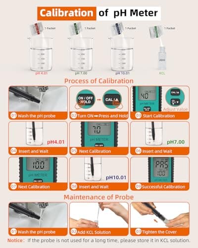 Tadeto Soil pH Tester, High Accuracy Digital pH Meter for Soil, Garden, Water, Plants, Solution and Food, Soil pH Test Kit with Thermometer LCD Display, Calibration Powder and Alloy Protective Cap 4