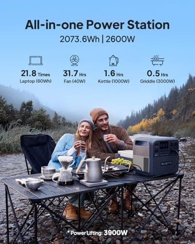 BLUETTI Elite 200 V2 Portable Power Station, 2073.6Wh LFP Battery Backup w/ 4 2600W AC Outlets (3900W Power Lifting), 17-Year Lifespan, Solar Generator for Camping, Off-grid 2