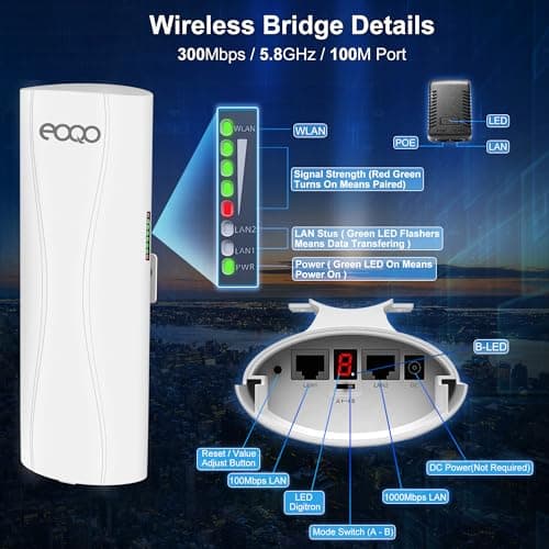 Point to Point Starlink Internet WiFi Extender with Bracket Mount, 5.8GHz 3KM 1000Mbps Outdoor Wireless Bridge for Starlink Mini, Gen 3 Router & Gen 2 with Ethernet Adapter, 2 LAN Ports, 2-Pack 2