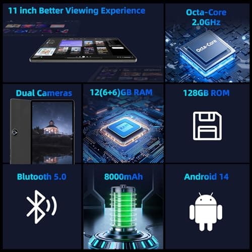 COLORROOM 2025 Android 15 Tablet 11inch, Face Unlock, 18W Fast Charging, 12GB+128GB+1TB Expand, Octa-core CPU, 8000mAh Large Battery, WiFi6, Touchscreen Display, Widevine L1 Tableta, Blue 2