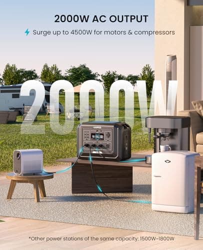 OUPES Mega 1 Portable Power Station 2000W (Surge 4500W), 1024Wh LiFePO4 Battery Solar Generator, Expandable to 5kWh, UPS, for Home Backup Power, Camping & Road Trips (Solar Panel Optional) 2
