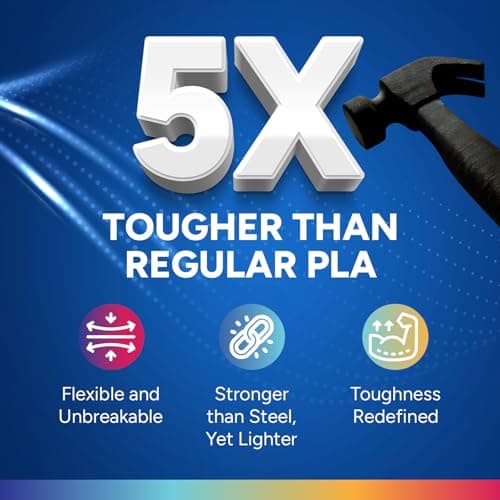 OVERTURE PLA Plus (PLA+) Filament 1.75mm, Stronger & More Durable, Professional Toughness 3D Printer Filament 1kg (2.2lbs), High Precision +/- 0.02mm, Tangle-Free (Black) 2