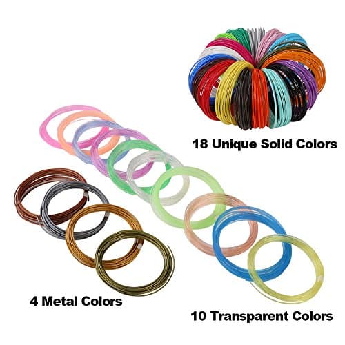 MIKA3D 32 Colors 3D Pen PLA Filament Refills, Each Color 10 Feet, Total 320 feet, Pack with 4 Finger Caps 2