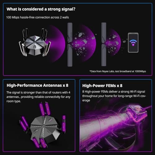 Reyee AX6000 WiFi 6 Router, Wireless 8-Stream Gaming Router, 8 FEMs, 2.5G WAN,2.0 GHz Quad-Core CPU, WPA3, Smart VPN for Large Home E6 3