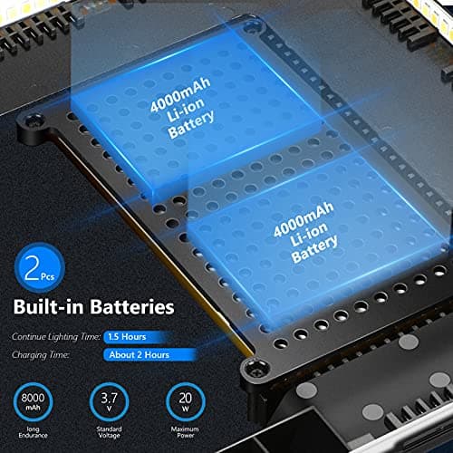 Neewer 13" Led Video Light Panel Kit, 2 Pack Dimmable Bi Color Soft Key Lighting with Tripod Stand, 8000mAh Battery, 3200~5600K CRI97+ 2400Lux for Game/Streaming/YouTube Recording/Studio Photography 3