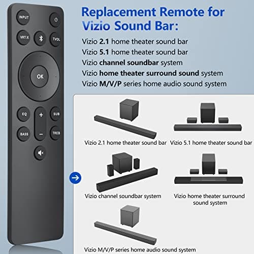 for VIZIO-Soundbar-Remote, Replacement for VIZIO 5.1/2.1 Home Theater Sound Bar，for M/V/P Series Home Audio Sound System 3